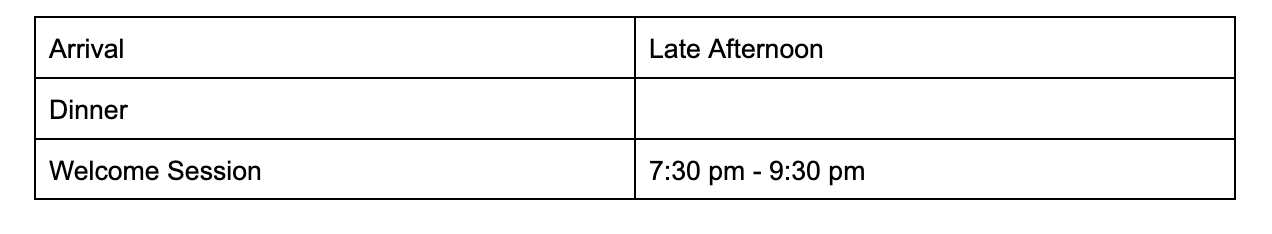 Day 0: Arrival (late afternoon), Dinner, Welcome Session: 730pm – 930pm