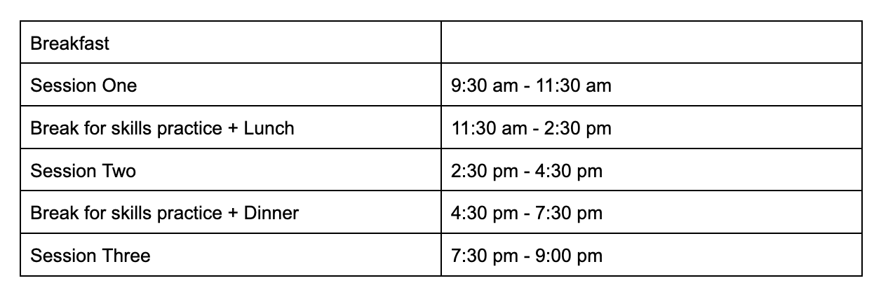 Day 1 and Day 2: Breakfast, Session one: 9:30am – 11:30pm, Break for skills practice + Lunch: 11:30am – 2:30pm, Session two: 2:30pm – 4:30pm, Break for skills practice + Dinner: 4:30pm – 7:30pm, Session three: 7:30pm – 9:00pm 