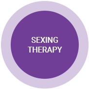Sexing Therapy